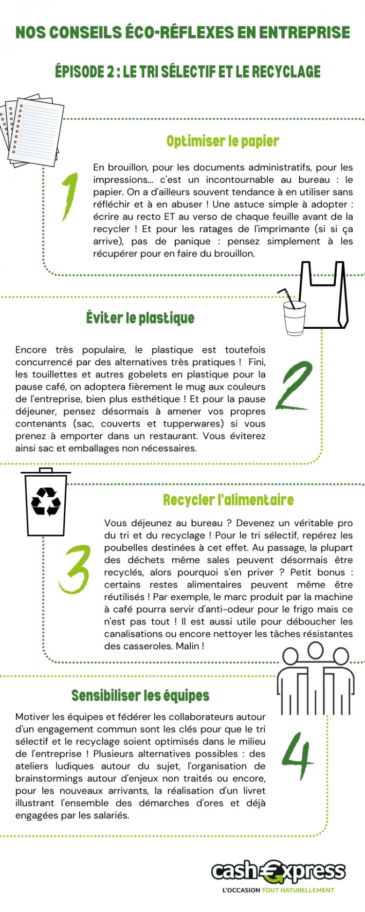 Nos conseils pour faire du papier recyclé
